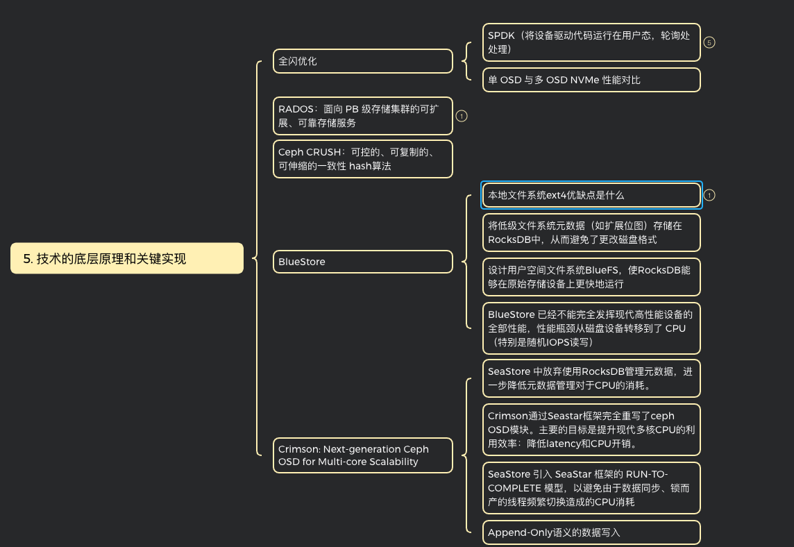 支持多少并发，存储多少数量