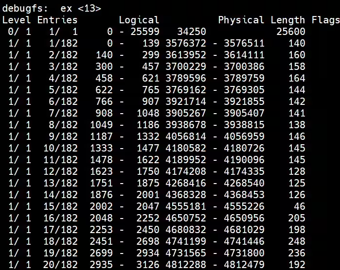 来源：https://blogs.oracle.com/linux/post/understanding-ext4-disk-layout-part-2